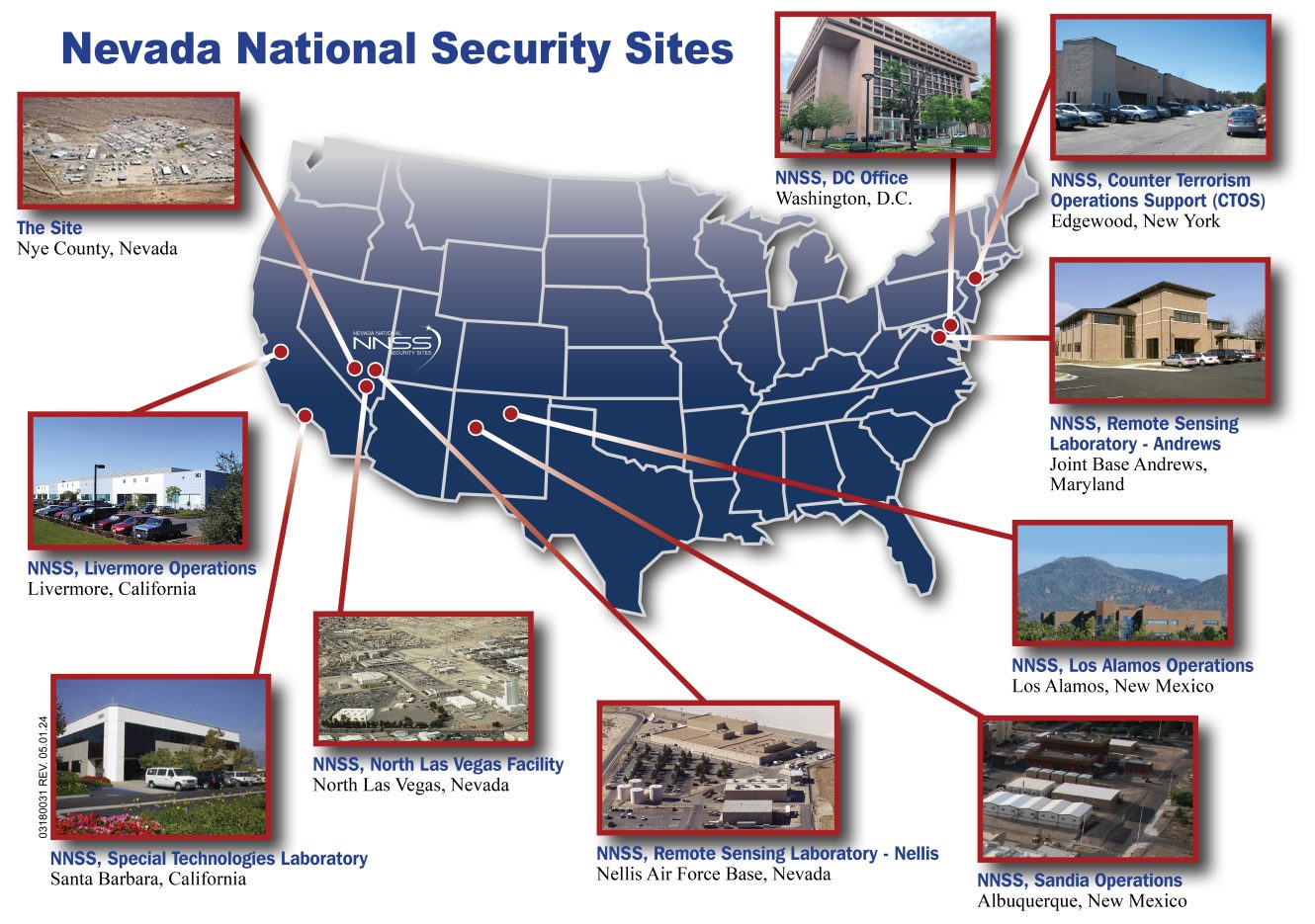 blue map of United States with NNSS locations pinpointed and attached to a facility photo