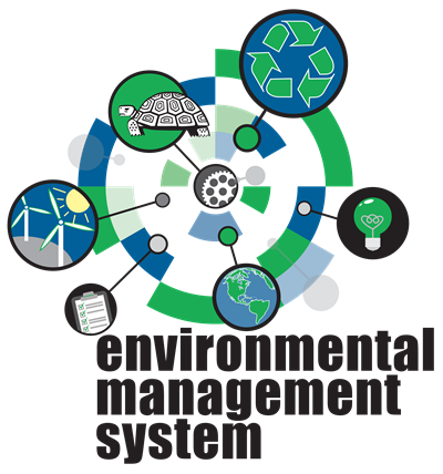 EMS Logo with environmental icons and the text "environmental management system"