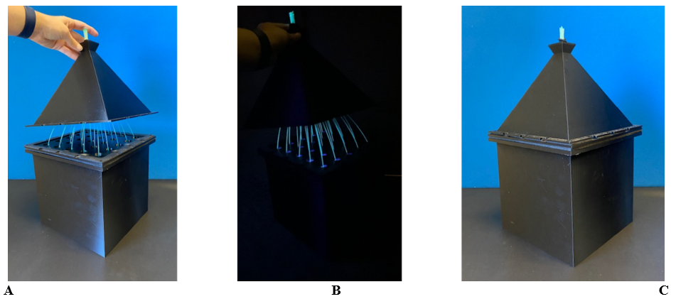 Figure 1. Assembly of the 20 × 20 cm detector pixel. Photos left to right labeled: A, B, C.
The 20 cm large area pixel element assembly is shown. 6A shows a photograph of a single 5 × 5 scintillator pixel element with a displaced truncated top pyramid to show the WLS fibers under nominal lighting conditions. 6B shows the same detector pixel with the WLS fibers illuminated via a UV light to highlight the optical signal transport mechanism. 6C shows the fully assembled single 20 × 20 cm pixel assembly with WLS fibers exiting for coupling to the small area PMT.
