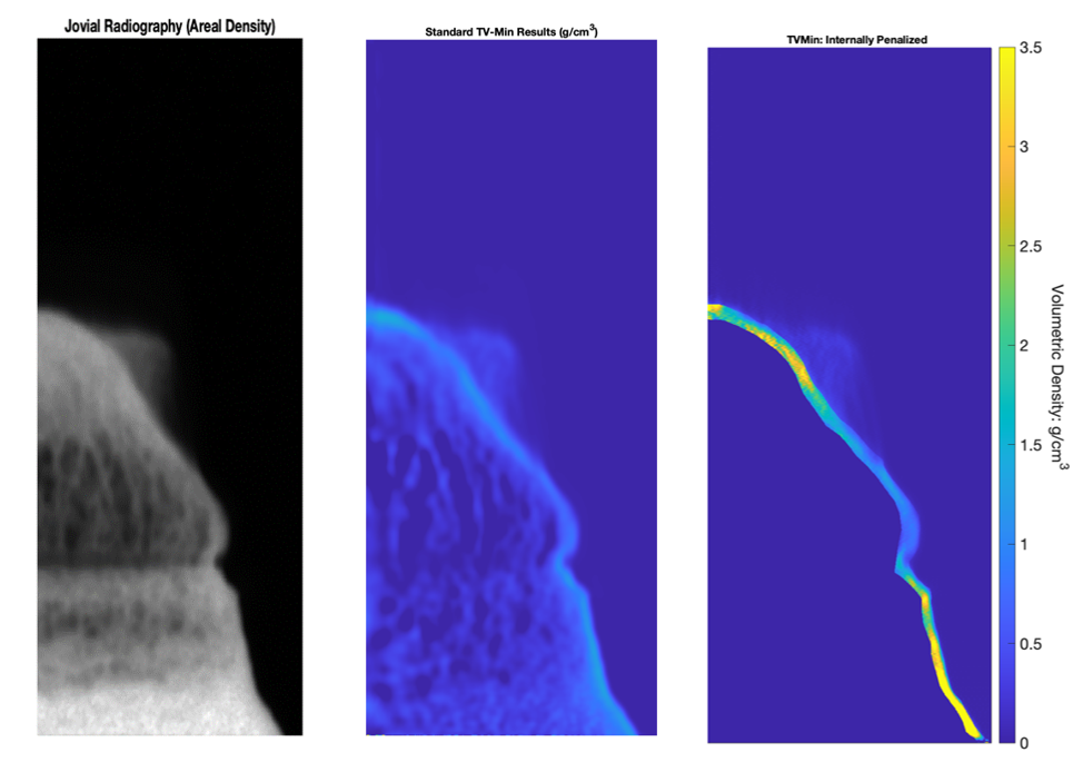 Figure 1. Comparison between projection radiography (left), unmodified, single-view reconstruction (center) and one with additional penalties R(u) applied to the numerical optimization procedure (right). Original Jovial radiography courtesy of Jerry Stevens.