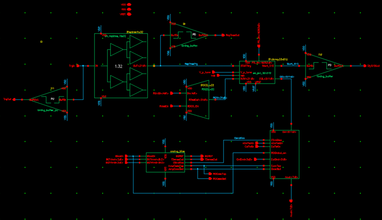 Figure 2. S4 Core Schematic: A full parasitic extraction of the core schematic has been completed.