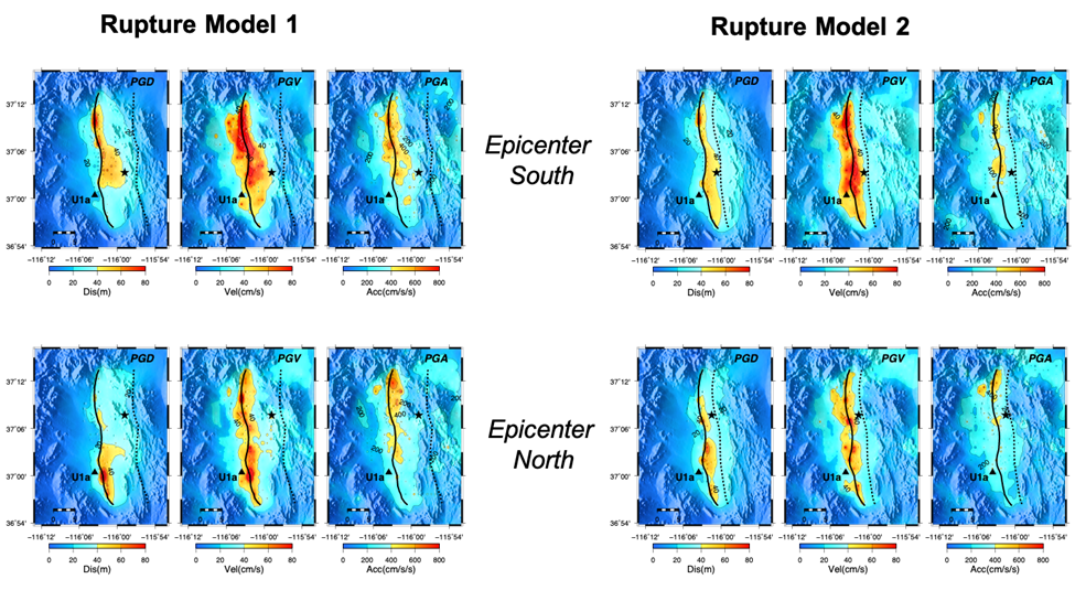 Figure 1. Ground motion simulations of a magnitude 6.5 earthquake on the Yucca Fault. The solid black line indicates the surface fault trace, the dashed line is the fault plane at depth. The black star indicates the earthquake epicenter location. Rupture Model 1 assumes a shallow fault geometry, whereas Rupture Model 2 assumes a steep fault plane. PGD is peak ground displacement, PGV is peak ground velocity, and PGA is peak ground acceleration of a single scenario at the surface.