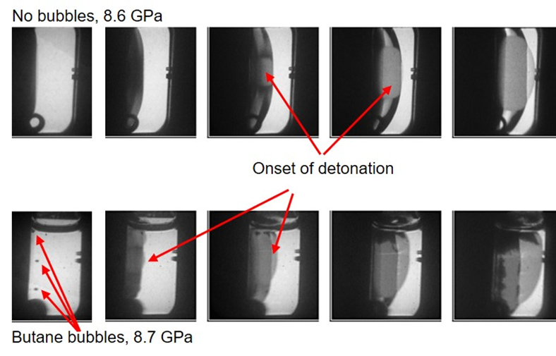 Figure 1. Comparison of images captured (package window 1 × 2 cm) for shocked and detonating NM without (top row) and with butane bubbles (bottom row) at an input stress of 8.6–8.7 GPa. The shock wave is moving from left to right in the images. Camera intra-frame times and integration times are ~400 ns and ~100 ns, respectively. Images show that the bubbles sensitize the explosive and cause detonation to occur earlier compared to the neat NM and at the location of the collapsed bubbles.