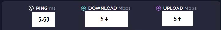 black box showing internet speed test results as an example